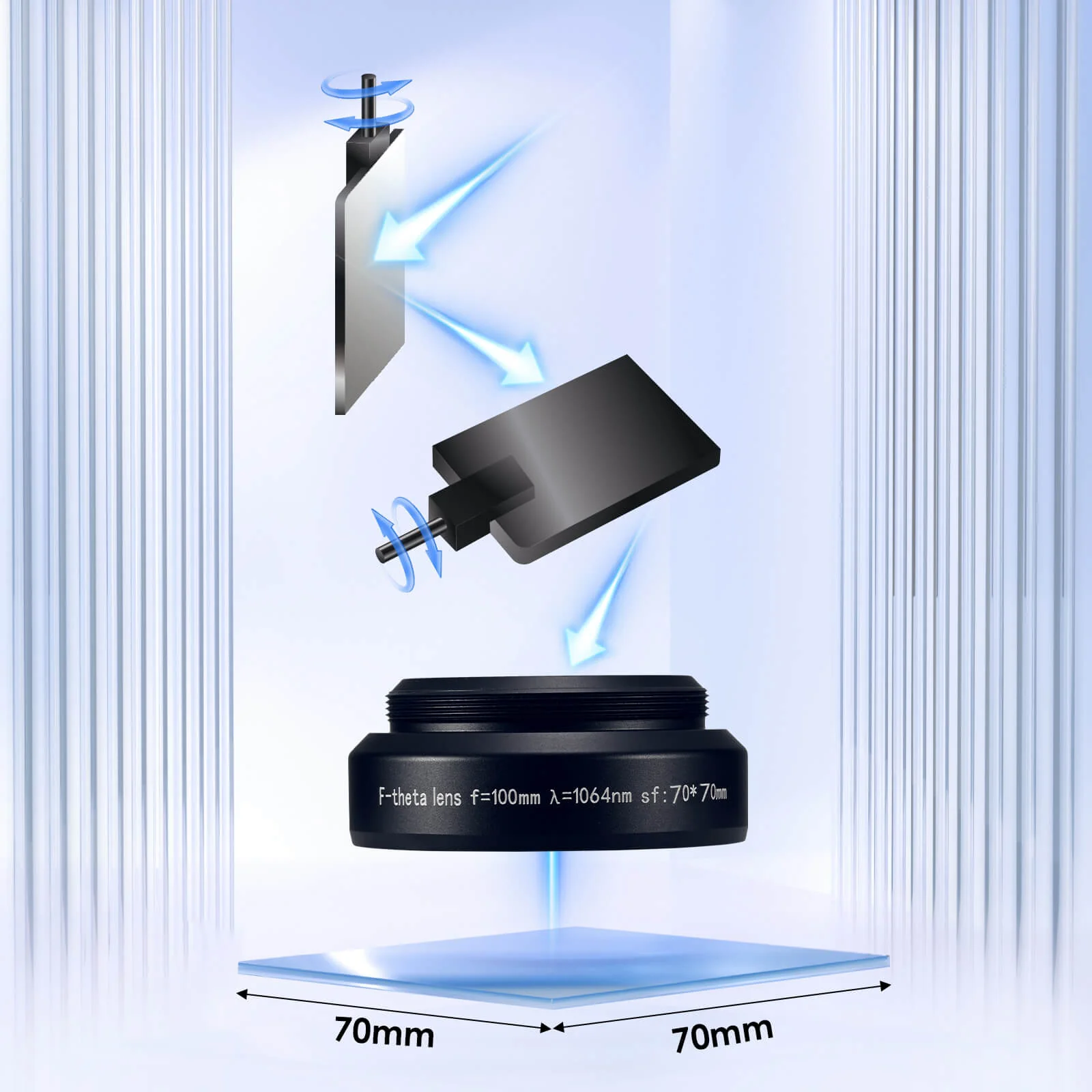 Monport F-theta 70mm*70mm Lens 1064nm for Fiber Laser Engraver